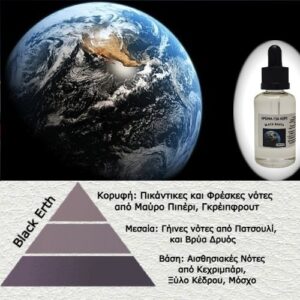 Αρωμα για κερί -Black Earth-AR340129-1