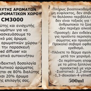 ΔΙΑΛΥΤΗΣ ΑΡΩΜΑΤΩΝ