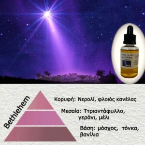 Αρωμα για κερί-Bethlehem-luzi-AR338906-1