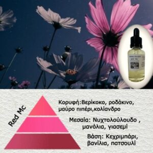 Αρωμα για κερί Νυχτολούλουδο Red Mc-luzi-AR353488-1