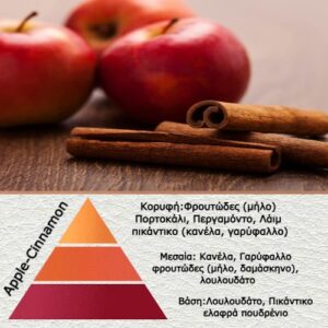 Άρωμα για κερί Apple LUZI-cinnamon(Μήλο καννελα)- AR554146