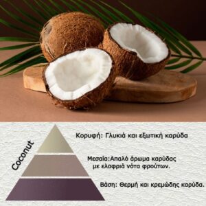Άρωμα για κερί Coconut(Καρυδα)- AR344009
