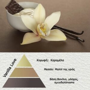 Άρωμα για κερί Vanilla Love** AR339191