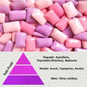 Αρωμα για κερί Tutti Frutti-AR10033