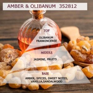 Αρωμα για κερί AMBER & OLIBANUM -AR352812
