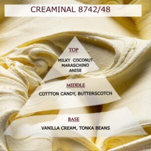 ΕΣΣΑΝΣ CREAMINAL 8742.48-AR8742