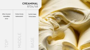 ΑΡΩΜΑ ΓΙΑ ΚΕΡΙΑ CREAMINAL 8742.48