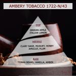 Άρωμα για κερί & reed diffuser AMBERY TOBACCO**-AR1722-Ν/43