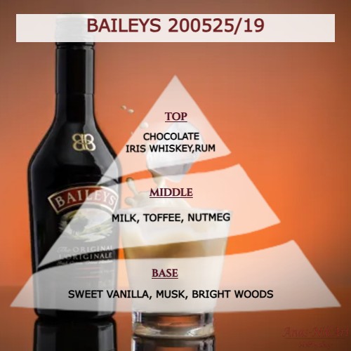 aroma gia keri BAILEYS