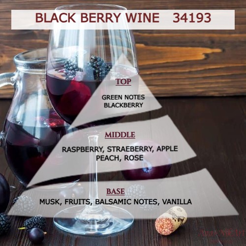 Άρωμα για κερί & reed diffuser "BLACK BERRY WINE"