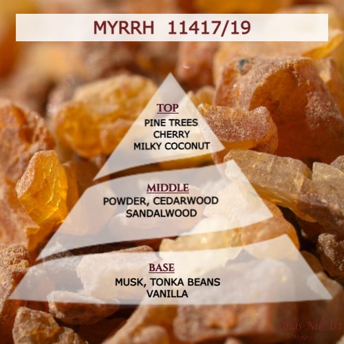 aroma gia keri MYRRH
