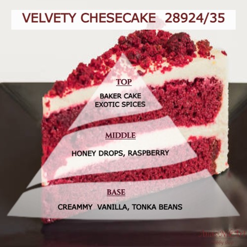 aroma gia keri VELVETY CHESECAKE 2892