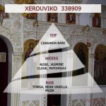 aroma gia keri XEROUVIKO