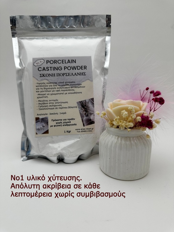 ΣΚΟΝΗ ΠΟΡΣΕΛΑΝΗΣ