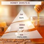 Άρωμα για κερί-reed diffuser "Honey" (Μέλι)**-AR344573-Α