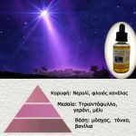 Άρωμα για κερί Bethlehem (Βηθλεέμ)   AR338906 - Image 2