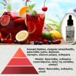 Άρωμα για κερί & reed diffuser Fruit Punch (Εξωτικά φρούτα)**   AR353487 - Image 2