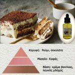 Άρωμα για κερί & reed diffuser Tiramisu(Τιραμισού)**  AR701810 - Image 2