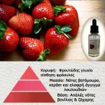 Άρωμα για κερί Strawberry (Φράουλα) -AR872761 - Image 2