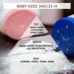 Άρωμα για κερί & reed diffuser Baby Kiss (Πούδρα)**   AR340131-H