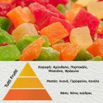 Άρωμα για κερί-reed diffuser Tutti Frutti**  AR10033 - Image 2