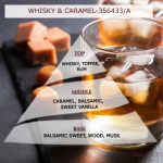 Άρωμα για κερί  WHISKY & CARAMEL -AR356433/A