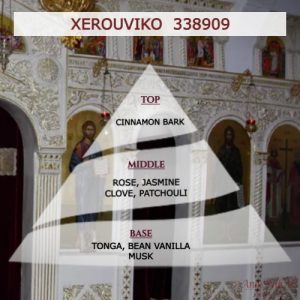 Αρωμα για κερί ΧΕΡΟΥΒΙΚΟ