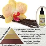 Άρωμα για κερί Vanilia Madagascar (Βανίλια)   AR556646