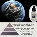 Άρωμα για κερί & reed diffuser "Black Earth"** -AR340129 - Image 2