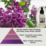 Άρωμα για κερί "Lilac" (Πασχαλιά)-AR544130 - Image 2