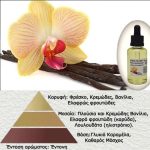 Άρωμα για κερί Vanilia Madagascar (Βανίλια)   AR556646 - Image 2