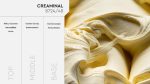 Άρωμα για κερί & reed diffuser  CREAMINAL**-AR8724/48 - Image 2