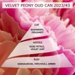 Άρωμα για κερί-reed diffuser  VELVET PEONY OUD **-AR2023/43