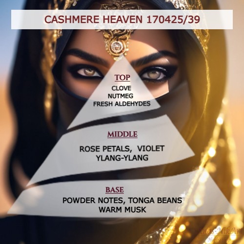 aroma gia keri CASHMERE HEAVEN 170425