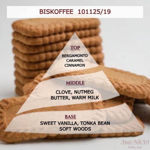 Άρωμα για κερί & reed diffuser BISKOFFEE** 101125/19