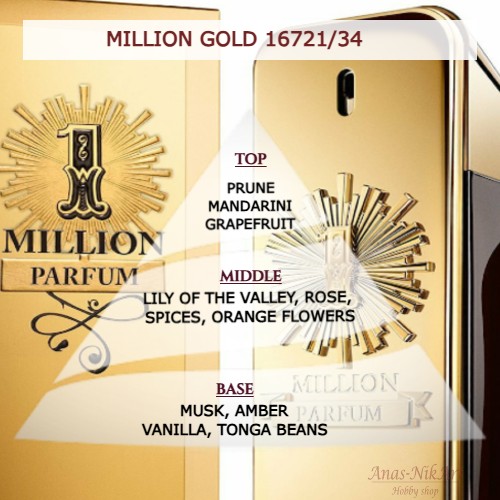 Άρωμα για κερί & reed diffuser MILLION GOLD** 16721/34 Millinon Gold: Η Χρυσή Πινελιά στην Αρωματοποιία Χώρου
