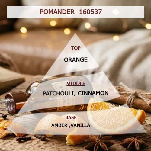 Άρωμα για κερί & reed diffuser POMANDER**